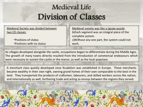 PowerPoint: Medieval Life - Occupations in Medieval Times Medieval Jobs, Gothic Alphabet, Prison Guard, Bad Job, Writing Book, Social Class, Medieval Life, Soap Maker, Candle Maker