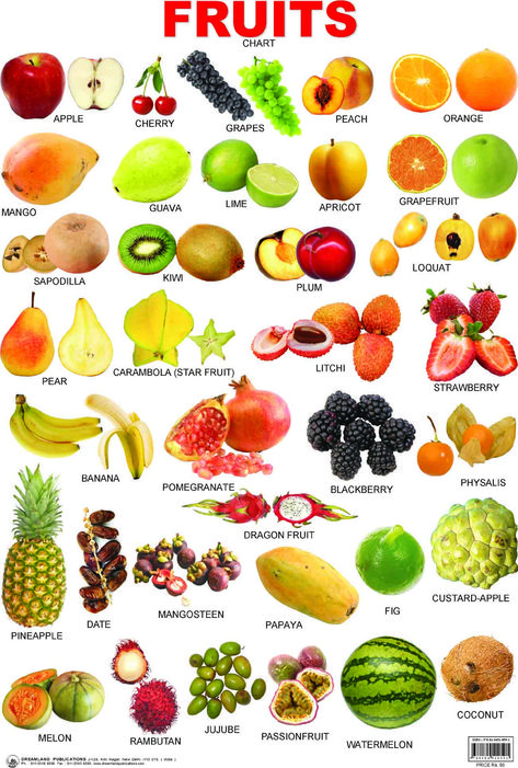 Fruits Name In English, Vegetable Chart, Fruit Names, Fruit List, Food Vocabulary, Learning English For Kids, English Vocab, Kids English, English Language Teaching