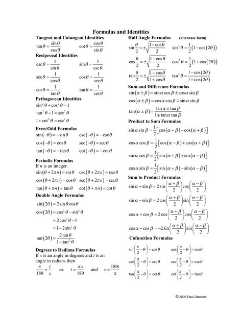 Trig Identities Cheat Sheets, Calculus 2 Cheat Sheet, Precalculus Cheat Sheet, Geometry Cheat Sheet, Algebra Equations Worksheets, Academic Inspiration, Physics Study, Calculus 2, Math Cheat Sheet