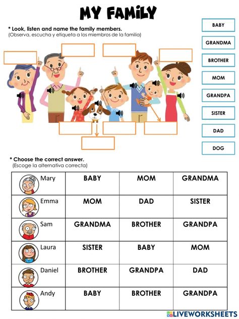 Family members interactive activity for primary. You can do the exercises online or download the worksheet as pdf. Worksheet For Family Members, Family Members Worksheet For Kids, Family Worksheet Preschool, Family Members Activities Preschool, Family Worksheets For Kids, Family Members Worksheet, Family Exercises, My Family Worksheet, Family Members Flashcards