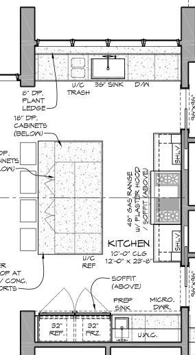 Black outter counters / White island? | Kitchen redesign, Kitchen floor plan, Kitchen design small Kitchen With Breakfast Nook Floor Plan, Prep Kitchen Design Floor Plans, Kitchen Facing Backyard Floor Plans, Large Square Kitchen Layout, Kitchen Layout Blueprints, Kitchen Island Layout Floor Plans, 15x20 Kitchen Layout, Garage To Kitchen Conversion, Kitchen Pantry Floor Plan