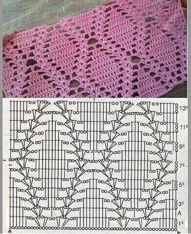 Crochet Stitches Chart, Crochet Stitches Diagram, Crochet Shell Stitch, Easy Crochet Stitches, Mode Crochet, Crochet Motif Patterns, Crochet Lace Pattern, Crochet Square Patterns, Crochet Diagram