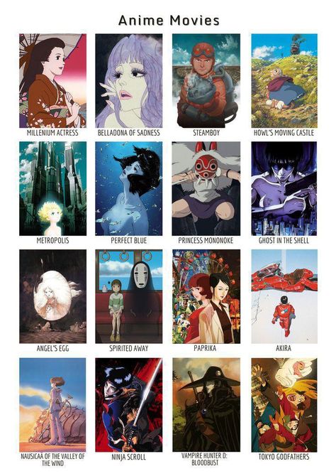 Anime Movie Poster, All Out Anime, Materi Bahasa Jepang, Japanese Animated Movies, Anime Suggestions, New Movies To Watch, Girly Movies, Good Anime Series, Animes To Watch