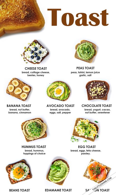 Food Calories List, Toast Ideas, Healthy Toast, Homemade Cookbook, Healthy Lunch Snacks, Healthy Food Menu, Healthy Breakfast Recipes Easy, Healthy Food Dishes, Healthy Homemade Recipes