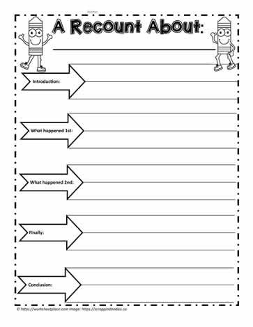 Recount Template Grade 2 Language, Newspaper Article Template, English Class Ideas, Recount Writing, Special Education Ideas, Accountable Talk, Article Template, Story Reading, Writing Planning