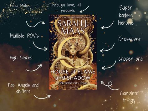 In-Depth Guide to House of Flame and Shadow, Crescent City 3 House Of Flame And Shadow, Book Reading Tracker, Shadow Quotes, Through Love All Is Possible, The Crescent City, Shadow World, Reading Tracker, New Readers, Fantasy Novel