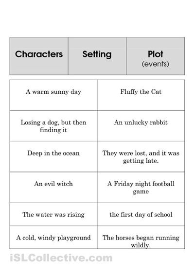 Image result for elements of a story worksheet Teaching Literary Elements, Elements Of Fiction, Teaching Short Stories, Story Elements Worksheet, Reading Skills Worksheets, Text Structure Worksheets, Story Worksheet, Plot Elements, Plot Diagram