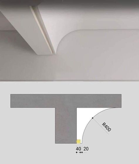 Ceiling Detail Drawing, Minimal Ceiling Design, Plaster Ceiling Design, Ceilings Design, Commercial Design Exterior, New Ceiling Design, Pop Ceiling, Retail Store Interior Design, Interior Design Student