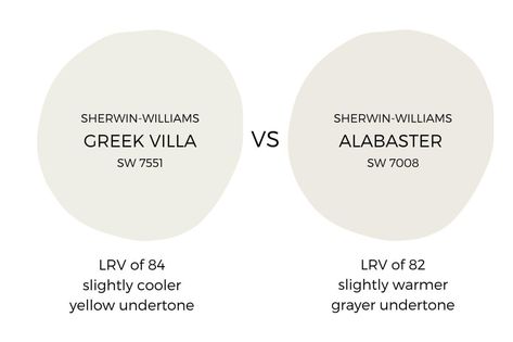 Sherwin Williams Greek Villa - Your next paint color? Pure White Paint Color, Sherwin Williams Alabaster White, Pure White Sherwin Williams, Sherwin Williams Dover White, Greek Villa Sherwin Williams, Sherwin Williams Snowbound, Off White Paint Colors, Greek Villa, Sherwin Williams Alabaster