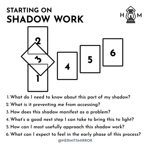 Tarot Youtube Channel Ideas, Shadow Tarot Spread, Shadow Work Tarot Spread, Health Tarot Spread, How To Start Shadow Work, Shadow Work Tarot, Oracle Spreads, Tarot Reading Spreads, Tarot Interpretation