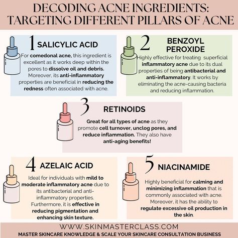 Did you know that all of these humectants are actually in my serum. humectants are not irritating so you can layer and combine humectants… | Instagram Skin Care Layering, Layering Serums, Layering Skincare, Skin Education, Esthetician Career, Skincare Guide, Skincare Advice, Skin Facts, French Pharmacy