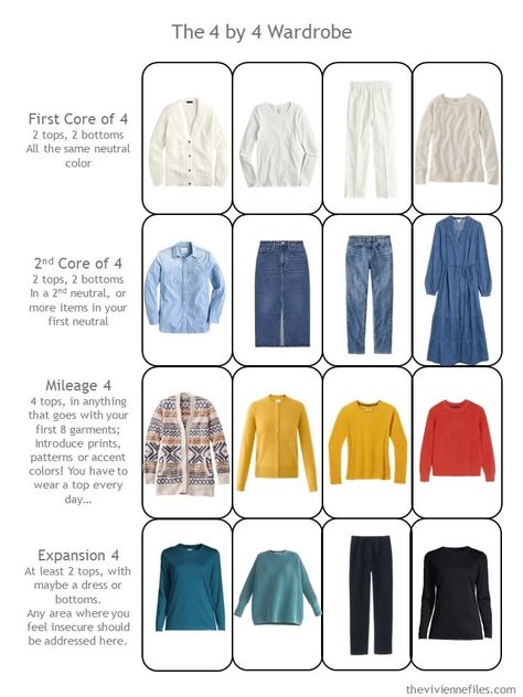 4x4 Wardrobe Capsule, How To Build Capsule Wardrobe, 333 Challenge Wardrobe, Bright Capsule Wardrobe, 4x4 Wardrobe, How To Build A Capsule Wardrobe, Capsule Wardrobe With Color, Capsule Wardrobe Colorful, Color Capsule Wardrobe