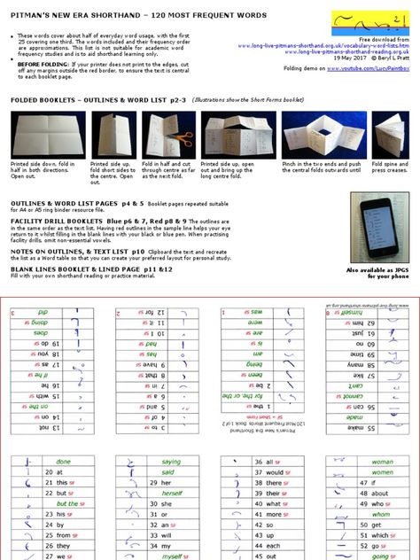 120 most common Pitman Shorthand words Pitman Shorthand, Shorthand Writing, Note Taking Strategies, Short Hand, Word Free, Word List, Presentation Slides, Document Sharing, Vocabulary Words