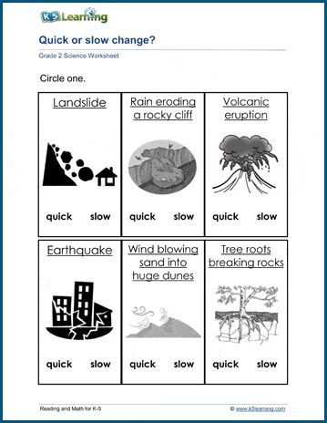 Earth changes & time worksheets - students categorize earth changes as rapid or slow and distinguish between cause and effect. Free | Printable | Grade 2 | Science | Worksheets Grade 2 Science Worksheets, Grade 2 Science, Mean Median And Mode, Slow Changes, Earth Changes, Cursive Writing Worksheets, Time Worksheets, Environmental Change, Event Card