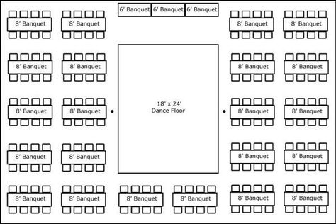 40′ x 60′ w/ Banquet Tables, Buffet & Dance Floor - Super Stuff Party Rental Wedding Tent Layout, Wedding Reception Tables Layout, Wedding Floor Plan, Wedding Reception Rooms, Wedding Table Layouts, Wedding Reception Layout, Reception Layout, Wedding Reception Seating, Table Arrangements Wedding