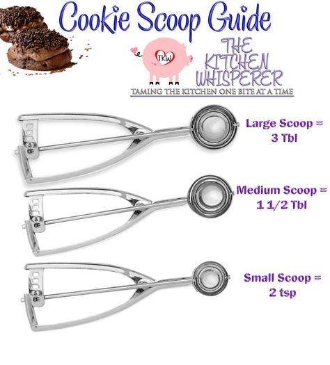 Tuesday’s Tip with The Kitchen Whisperer – Cookie Scoop Guide Cookie Scoop Size Chart, Holiday Pastries, Cooking Steak, Baking Conversions, Cooking For A Group, Waffles Easy, Baking Hacks, Kitchen Measurements, Thanksgiving Cookies