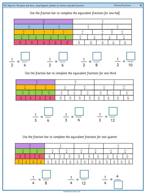 Year 5 Fractions, Fractions Ks2, Fractions Year 2, Mathematics Fractions, Fraction Activity For Grade 2, Fraction Grade 3, Maths Worksheet For Class 5 Fraction, Year 4 Maths Worksheets, Equivalent Fractions Activities