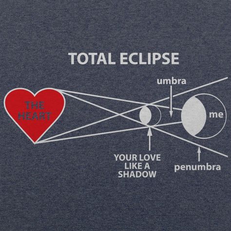 Total Eclipse Total Eclipse Of The Heart, Silkscreen Design, Eclipse Of The Heart, Bonnie Tyler, 80's Music, Guide To The Galaxy, Total Eclipse, Heart T Shirt, The Heart Of Man