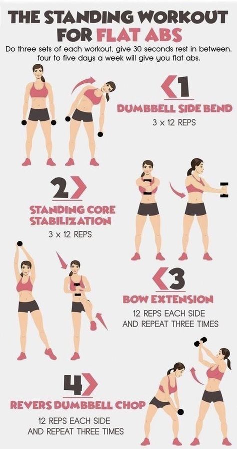 Standing Workout, Gym Antrenmanları, Exercises For Women, Standing Abs, Trening Fitness, Diet Vegetarian, Flat Abs, Trening Abs, Lose 50 Pounds