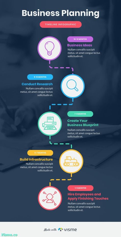 Business Plan Infographic Template Visme 2 Point Perspective Drawing, Business Plan Infographic, Business Empire, Timeline Infographic, Point Perspective, Infographic Template, Perspective Drawing, Affiliate Marketer, Infographic Templates