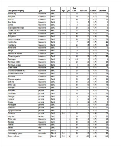 Grocery Inventory Templates | 7+ Free Printable Xlsx & Docs | Grocery Inventory, Canning Inventory, Kitchen Inventory List, Printable Grocery List Template, Housekeeper Checklist, Inventory Template, Kitchen Inventory, Pantry Inventory, Printable Graph Paper