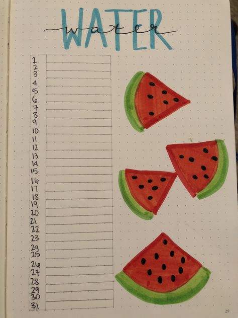 Bullet Journal Water Tracker (July Theme) February Water Tracker, July Journal Ideas, Water Tracker Bullet Journal, Water Planner, Bullet Journal Water Tracker, Bullet Journal For Kids, Journal Sample, Bullet Journal Starter Kit, Bullet Journal Weekly Layout