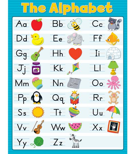 Alphabet Chart Printable, Poster For Classroom, Preschool Charts, Language Arts Centers, Alphabet Display, Abc Chart, Phonics Chart, Classroom Charts, Alphabet Chart