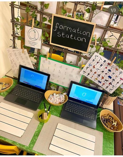 Reception Continuous Provision Ideas, Early Years Classroom Areas, Natural Reception Classroom, Ks1 Writing Area, P2 Classroom Ideas, Early Years Writing Area, Phonics Area Year 1, Preschool Wall Displays, Play Based Classroom Set Up