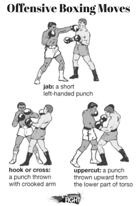 @chrisjuarbe #boxing #martialartist Boxing Moves, Boxing Basics, Boxer Workout, Boxing Workout Routine, Home Boxing Workout, Boxing Training Workout, Martial Arts Sparring, Boxing Techniques, Boxing Drills