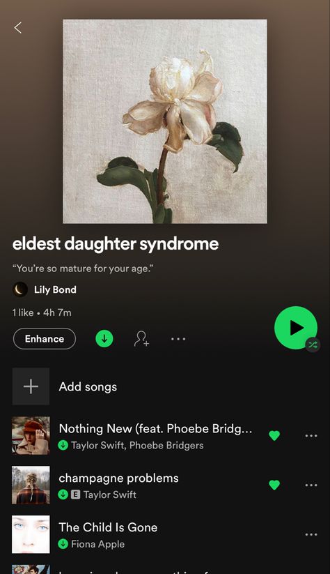 Spotify Playlist Lana Del Rey, Lana Del Ray Playlist Names, Thought Daughter Playlist, Being The Eldest Daughter, Eldest Sister Aesthetic, Lana Del Rey Playlist Names, Oldest Daughter Syndrome, Taylor Swift Playlist Names, Taylor Swift Spotify Playlist