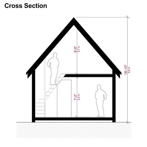 Small Scandinavian House Plans, Small Scandinavian House, Nordic House Plans, Scandinavian House Plans, Mini House Plans, Diy Tiny House Plans, Square House Plans, Build A Tiny House, Scandinavian Cabin