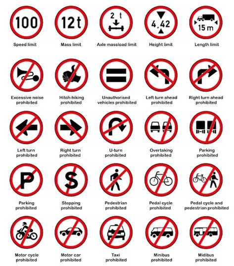 Traffic Signs And Meanings, Traffic Signs And Symbols, Road Sign Board, Drivers Permit Test, All Traffic Signs, Traffic Symbols, Driving Signs, Road Safety Signs, Learn Car Driving