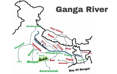 Indus River System, Indian River Map, Indian Geography, Geography Notes, Indus River, Basic Geography, River System, Exam Preparation Tips, Ganga River