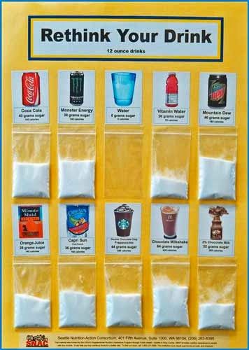 Rethink your drink Bulletin board idea Hydration Bulletin Board Ideas, Health Class Bulletin Board Ideas, Rethink Your Drink Bulletin Board, Family Consumer Science Bulletin Boards, Health Fair Decorating Ideas, Facs Bulletin Boards, Wellness Bulletin Boards At Work, Fitness Bulletin Board Ideas, Family And Consumer Science Bulletin Boards