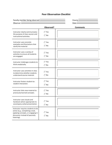 Peer Observation Form Peer Observation Form Teachers, Teacher Observation Form, Peer Coaching, Classroom Observation Form, College Quiz, Teacher Reflection, Middle School Classroom Management, Teacher Observation, Classroom Observation