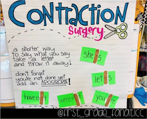 Contraction Surgery Anchor Chart Contractions Anchor Chart 2nd, Contraction Surgery 2nd Grade, Contraction Anchor Chart 2nd Grade, Contractions Anchor Chart 1st Grade, Contractions 1st Grade, Contraction Anchor Chart, Contraction Activities, Contractions Anchor Chart, Contraction Surgery