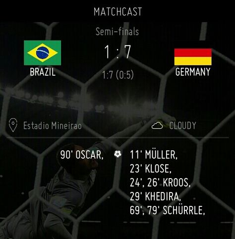 7 Germany vs Brasil 1 Germany 7-1 Brazil, Germany Vs Brazil 7-1, Brazil Vs Germany, Germany National Football Team, Ronaldo Style, Fifa Qatar, Cristiano Ronaldo Style, German National Team, Germany Football