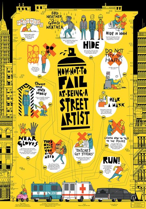 infographic poster – 'How not to fail at being a street artist'student project in Editorial & Typography Studio STO9, Academy of Fine Arts in Łódź, 2015 Infographic Examples, Infographic Layout, Infographic Inspiration, Infographic Elements, Infographic Design Layout, Creative Infographic, Infographic Poster, Info Graphic, 타이포그래피 포스터 디자인