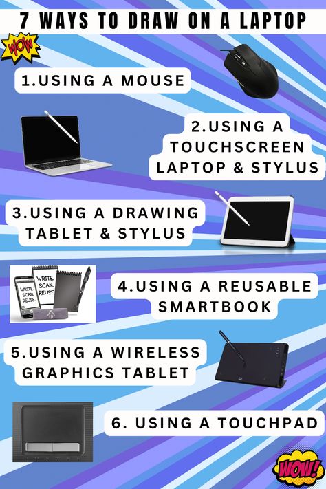 Text discussing guidance for beginners in digital art, highlighting methods to draw on a laptop and addressing teachers' inquiries about creating digital art How To Do Animation, Pen Tablet, Drawing Tablet, Room Posters, Cool Drawings, How To Use, To Draw, It Works, Tablet