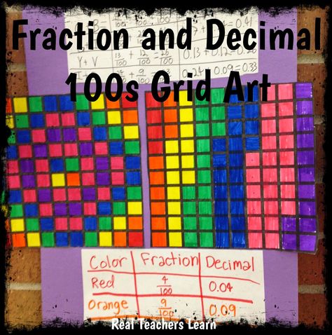 Real Teachers Learn: Math Manipulatives and Fraction Art Fraction Art, Grade 6 Math, Teaching Fractions, Learn Math, Math Intervention, Fourth Grade Math, Math Manipulatives, Motivation Poster, Math Projects