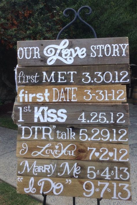 Cute Ways to Display your Relationship Timeline At Your Wedding! | WedMeGood Wedding Budget Ideas, Our Love Story, Relationship Timeline, Love Story Wedding, Budget Ideas, Enchanted Wedding, Dream Destination Wedding, Wedding Budget, Wedding Day Timeline