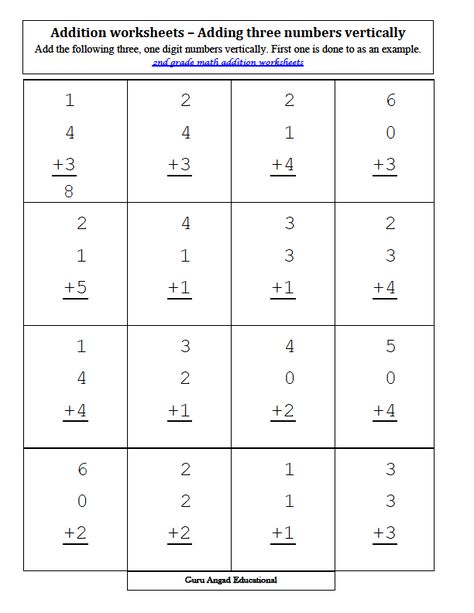 2nd Grade Math - Worksheets on Adding Three One-Digit Numbers Vertically — Steemit Adding 3 Digit Numbers, Grade 1 Worksheets, Math Division Worksheets, Adding Numbers, Addition And Subtraction Practice, Numbers Worksheet, Free Printable Math Worksheets, Big Numbers, Addition And Subtraction Worksheets