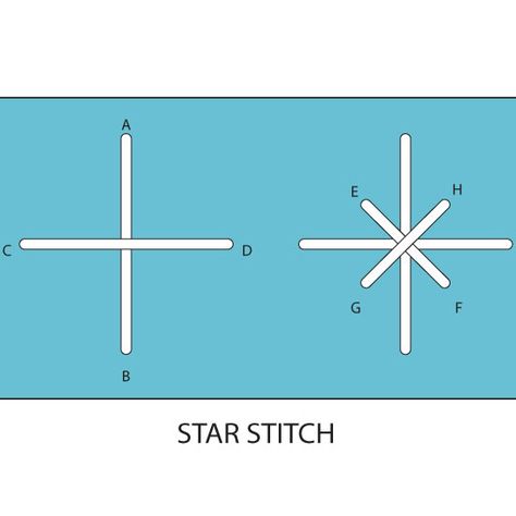 Embroidery Star Stitch, Small Star Embroidery, How To Sew A Star, Star Embroidery Stitch, Embroidery Easy For Beginners, Cute Embroidery Designs Simple, Star Stitch Embroidery, Star Embroidery Pattern, Sew Star