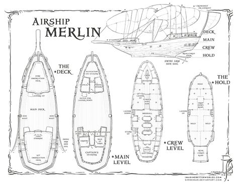 ArtStation - The Airship Merlin, John Stevenson Air Ship, Steampunk Airship, Ship Map, Map Maker, Tabletop Rpg Maps, Dungeon Maps, D D Maps, Deck Plans, Games Images