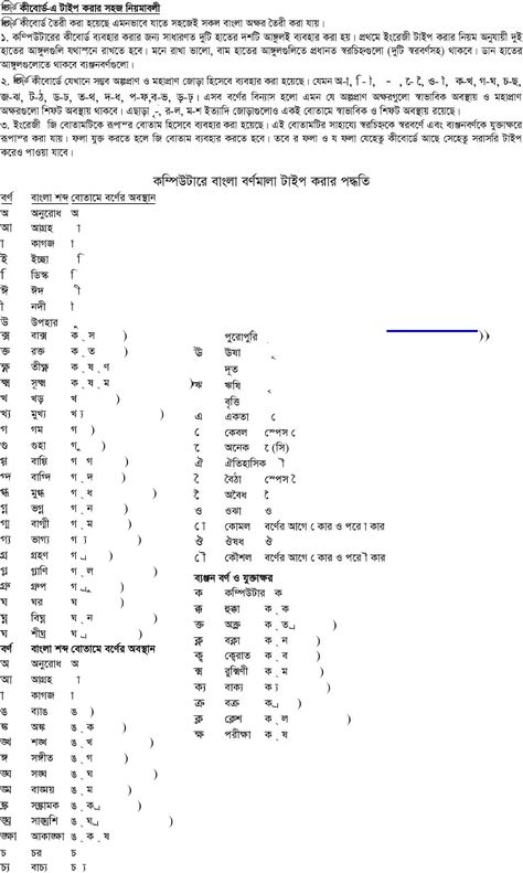 Bijoy Bangla Typing Guide | PDF Bangla Type, Computer Keyboard Shortcuts, Keyboard Typing, Math Methods, Keyboard Shortcuts, Computer Keyboard, Borders, Keyboard, Computer