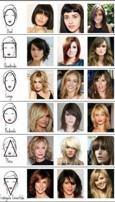 Here is one of our favourite pin of haircuts that fit your #faceshape. We are loving these celebs #haircuts. To our work go to our YouTube channel. Short Blonde Haircuts, Fall Hair Color For Brunettes, Makijaż Smokey Eye, Curly Hair Inspiration, Curly Hair With Bangs, Braided Hairstyles For Wedding, 2024 Trends, Curly Hair Men, Blonde Pixie