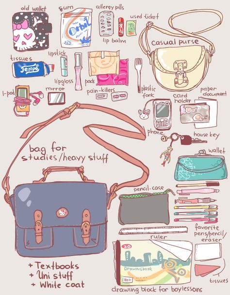 Schul Survival Kits, School Necessities, School Survival Kits, Bag Illustration, School Survival, What In My Bag, Arte Sketchbook, Manga Drawing, Meet The Artist