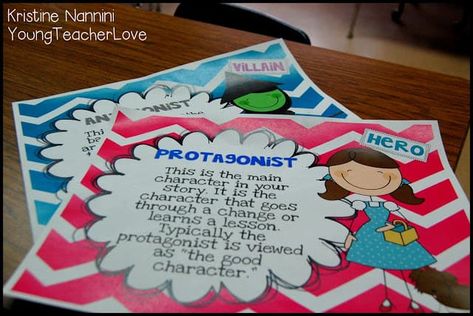 Character Anchor Chart, Reading Character, Free Graphic Organizers, Types Of Characters, Elementary Principal, Reading School, Reading Vocabulary, Dream Classroom, Love Character