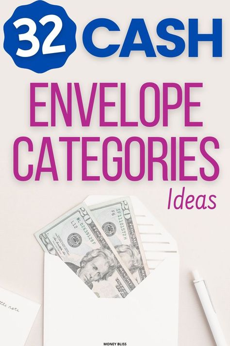 Cash Envelope Categories, Dave Ramsey Cash Envelope System, Cash Envelope System Categories, Cash Envelope Budget System, Envelope Budget, Free Budget Printables, Envelope Budget System, Budget Money, Budget Categories