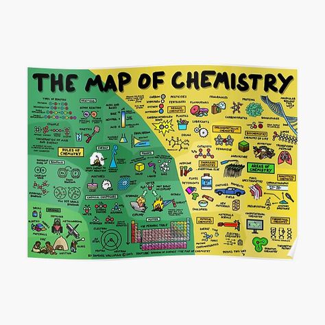 Chemistry Classroom Decor, Chemistry Poster, Conservation Of Mass, Chemistry Teacher Gift, Chemistry Posters, Redox Reactions, Chemistry Art, Chemistry Classroom, Homeschool Decor